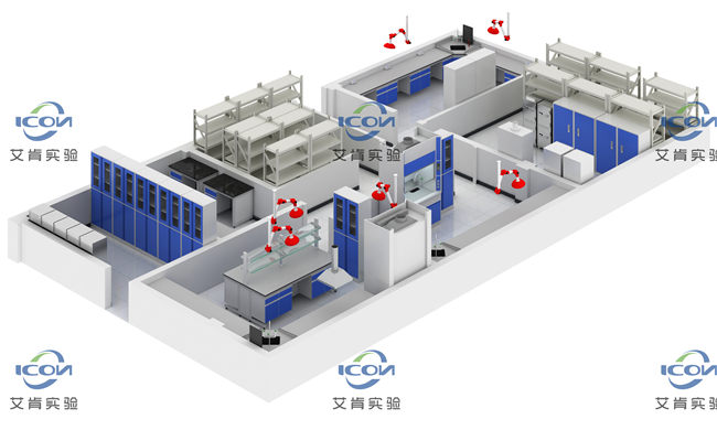 實驗室效果圖  